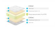 Матрас Lonax Roll Comfort 2 Plus в рулоне